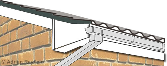 Graphic of fitted gutter on fascia board