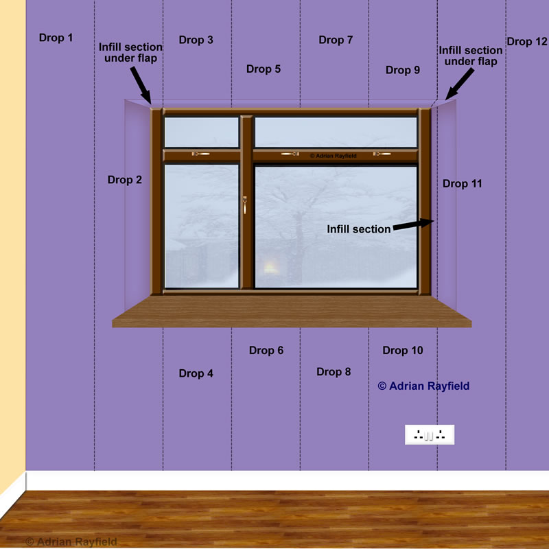 Graphic of wallpapered wall and around window reveal