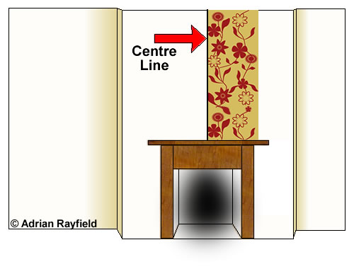 Graphic of a fire breast wall being wallpapered