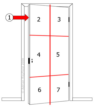 Diagram of flush door and numbered sequence for painting (copyrignt Adrian Rayfield)