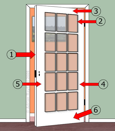 Diagram of glass panelled door and numbered sequence for painting (copyrignt Adrian Rayfield)