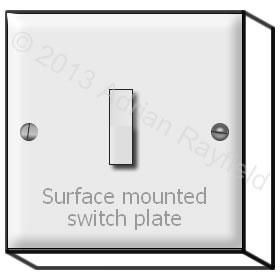 Surface switch