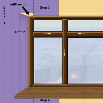 Graphic of wallpaper around reveal showing infill area
