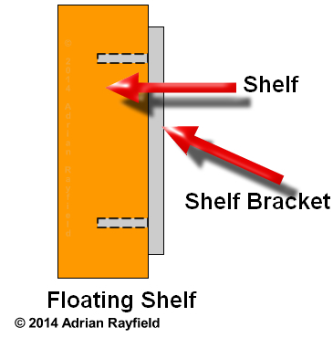 Floating Shelf