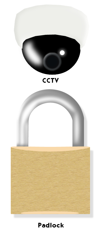 CCTV and padlock