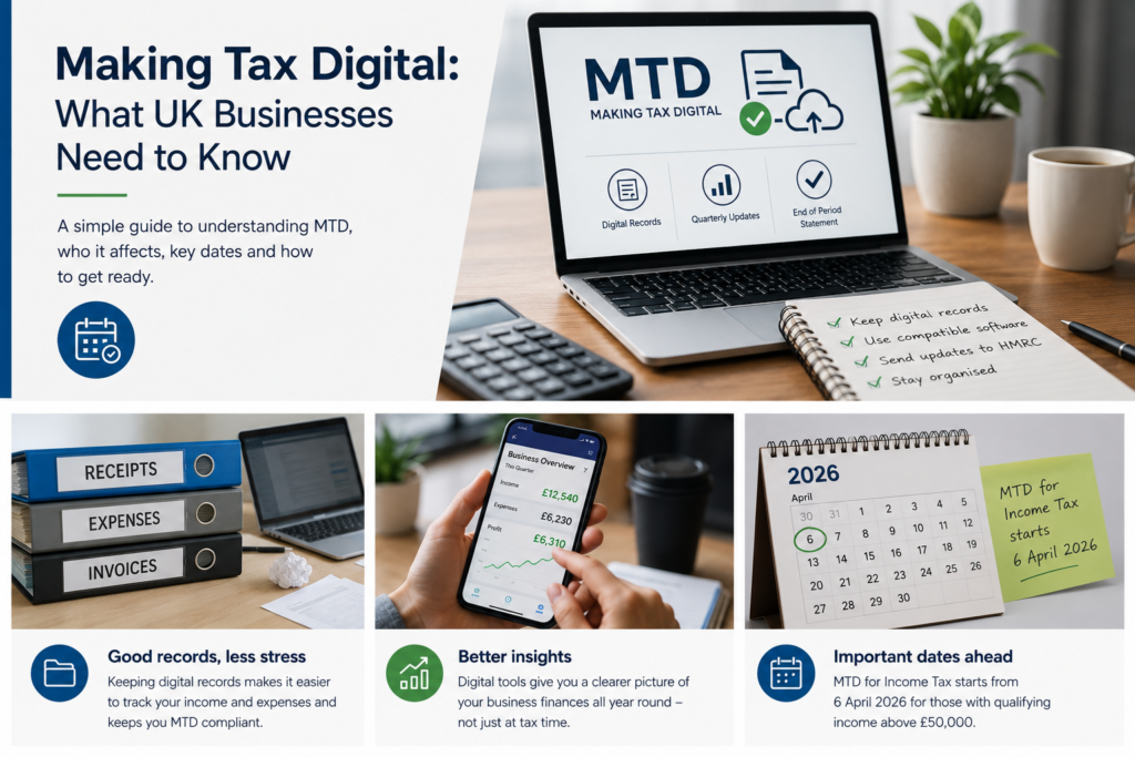 Image showing what businesses need to know about making tax digital